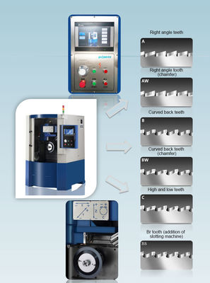 Machine de meulage automatique de lame de scie M500CNC Machine de meulage à dents d'engrenage
